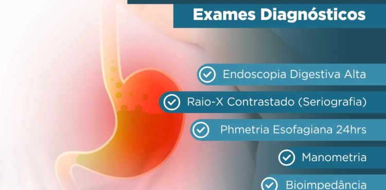 Hérnia de Hiato | Exames Diagnósticos