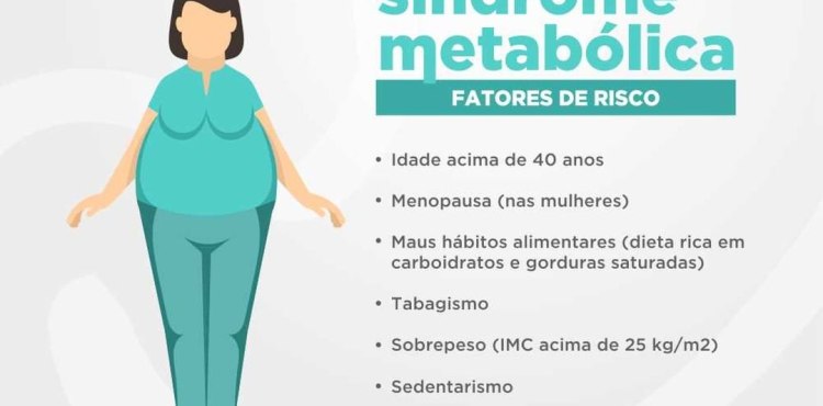 Quem tem risco de desenvolver a síndrome?