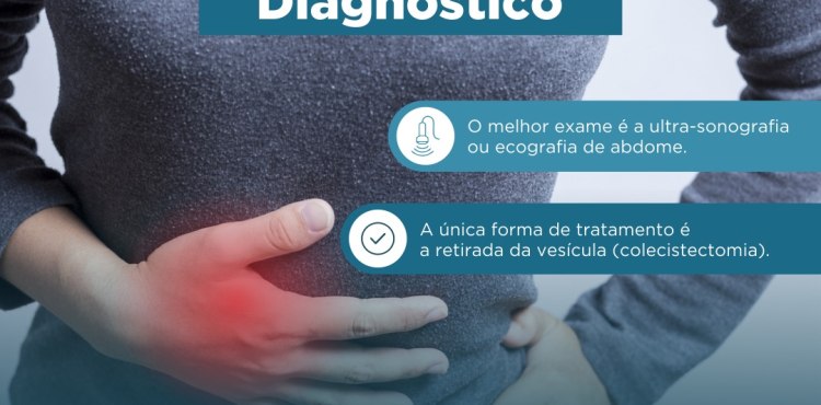 Pedra na Vesícula - Diagnóstico