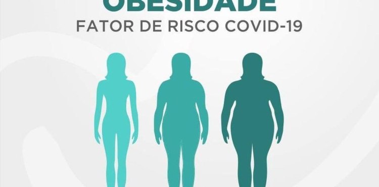 Fator de Risco Covid-19: Obesidade