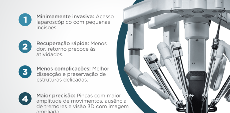4 Vantagens da Cirurgia Robótica