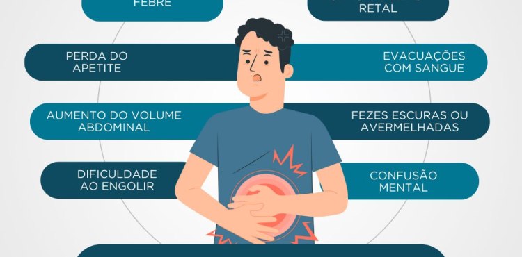 Sinais de alerta para doenças do trato digestivo