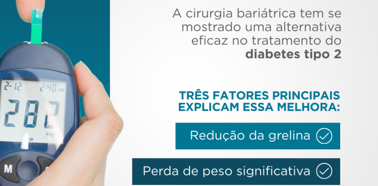Cirurgia Bariátrica resolve o diabetes?